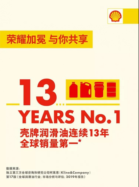 殼牌潤滑油連續(xù)13年全球銷量第一！