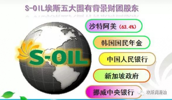 S-OIL（埃斯?jié)櫥停┥程匕⒚? width=