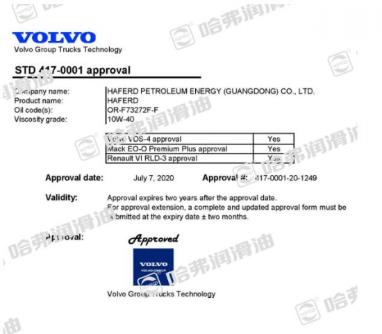 ?哈弗潤滑油順利通過沃爾沃認(rèn)證