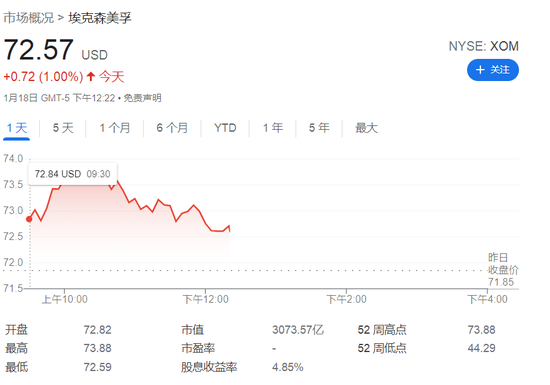 ?？松梨贑EO稱最終大勢還是向下